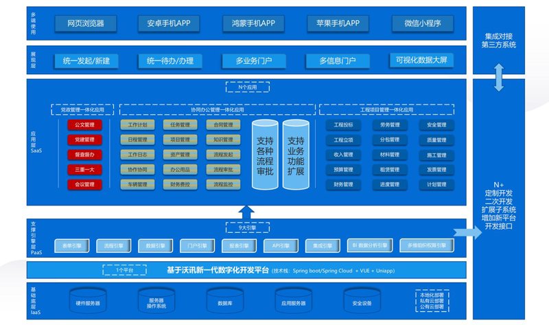 上海软件开发行业：未来科技的引擎
