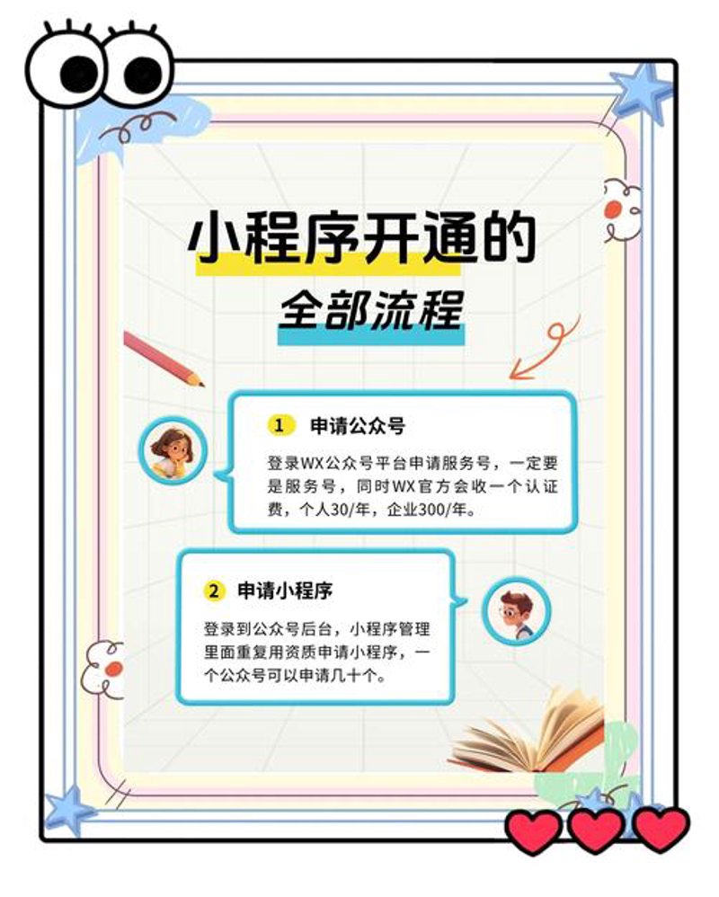 上海软件开发
